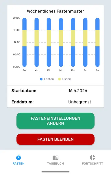 Fasten im Fasten-Tab beenden.